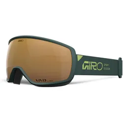 Giro, Skibrille