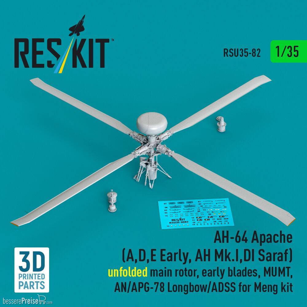 ResKit Models RSU35-0082