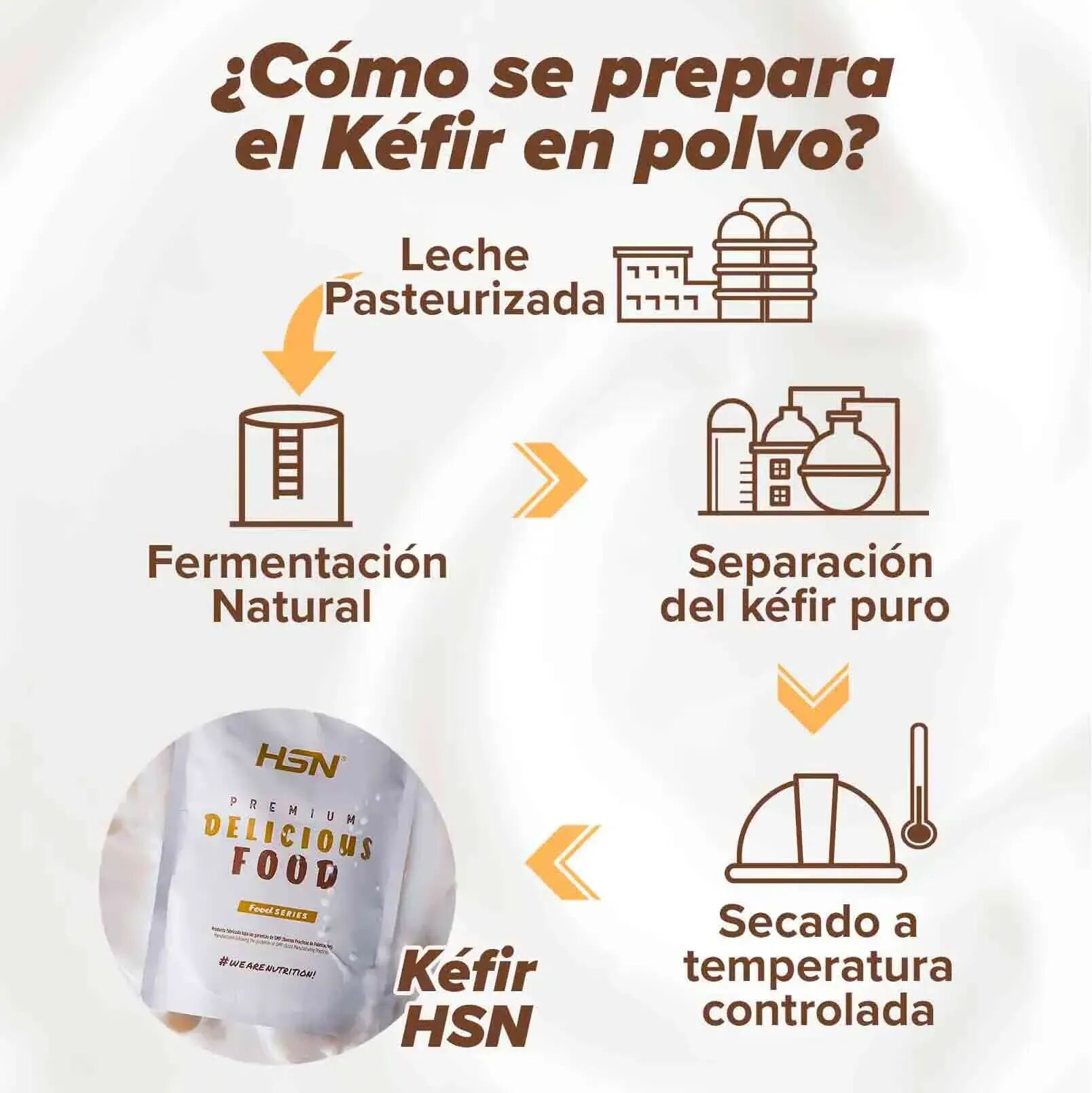 HSN Kéfir bajo en grasa en polvo 1kg - Recetas Saludables - Polvo - 100  Servicios