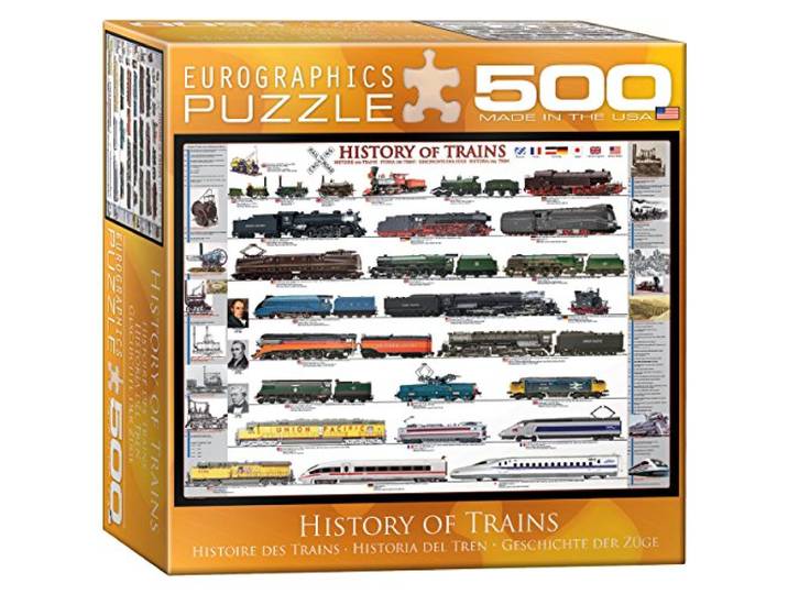 History of Trains