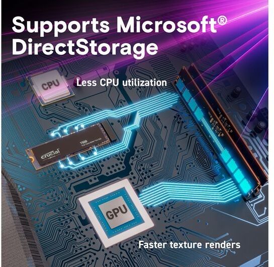 Crucial T500 M.2 Internal SSD - 2 TB