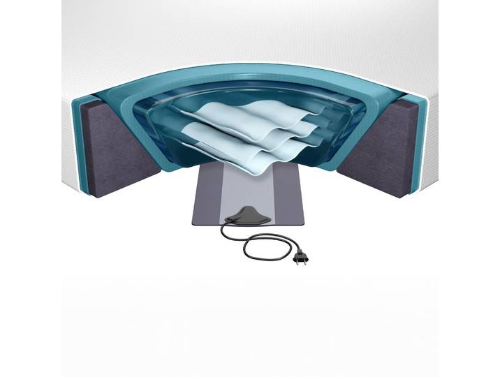 WASSERBETTMATRATZE inkl. Zubehör 140/200 cm Solers