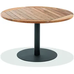 Gartentisch BISTRO ( 125 x 77 cm) - 95 x 77 cm