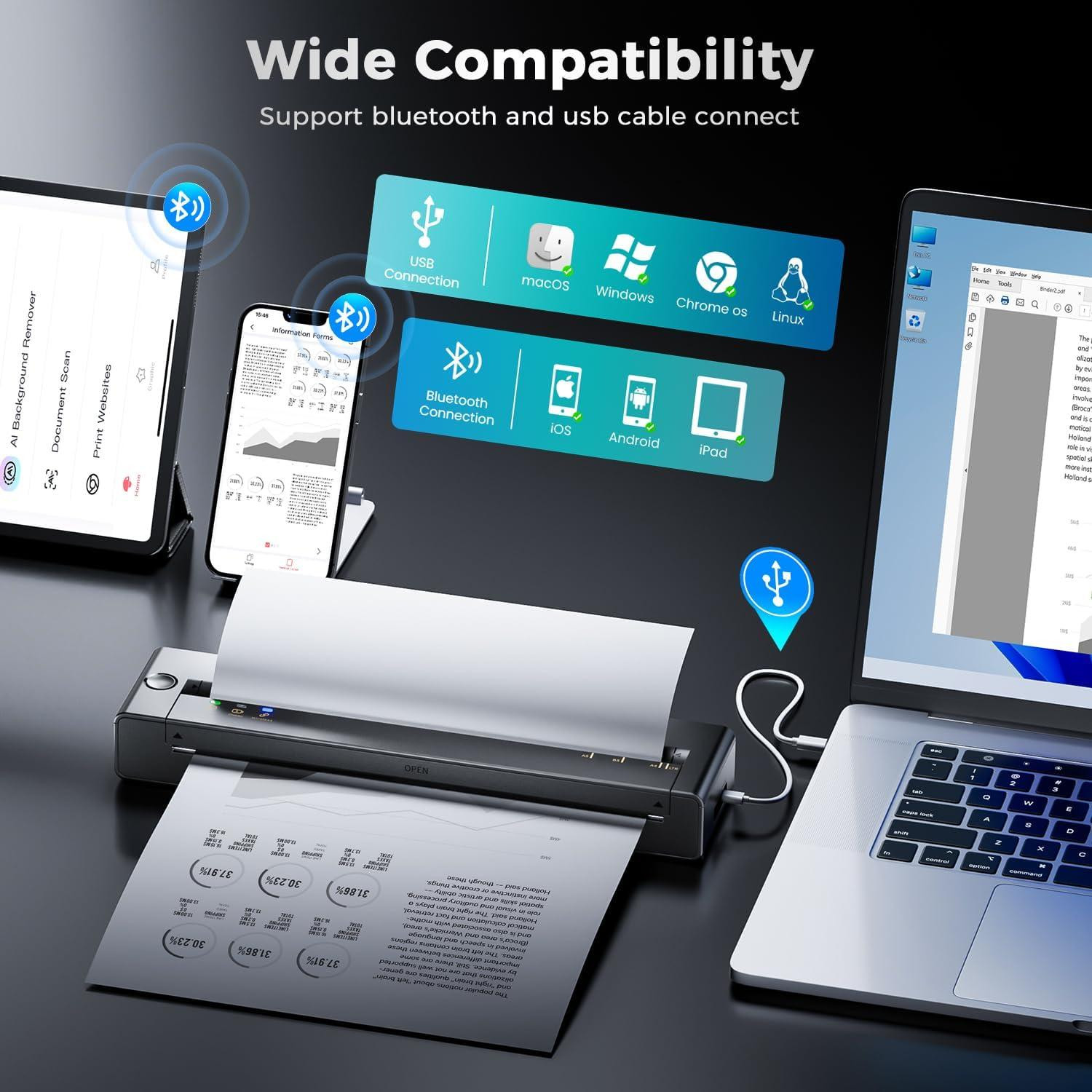 Selius Draagbare Bluetooth Thermische Mini Printer - Inktloos Mobiele Printer