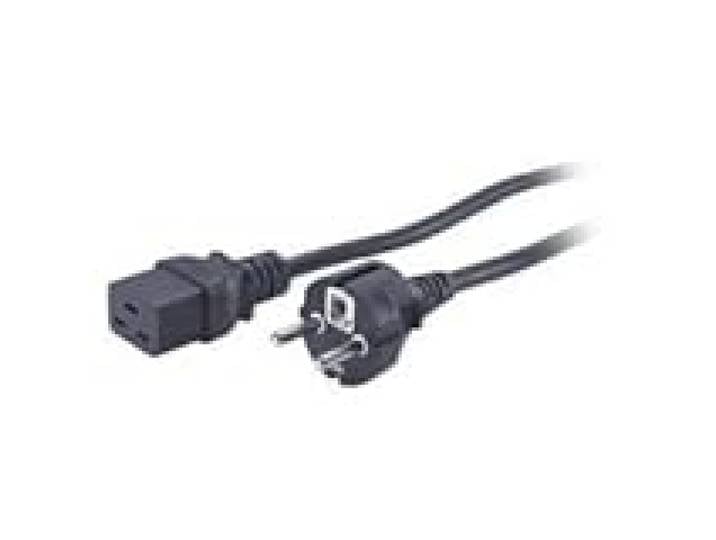 POWER CORDS APC