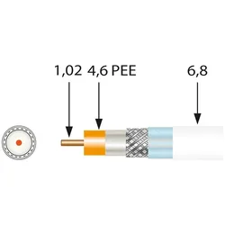 Televes Koaxkabel SK100plus Sp250