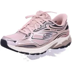 Skechers STAMINA SPORT - 150710 ROS Gr. 41