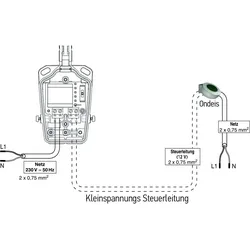 Somfy Windsensor Eolis 230V/88km/h 5m Kabel 1816091
