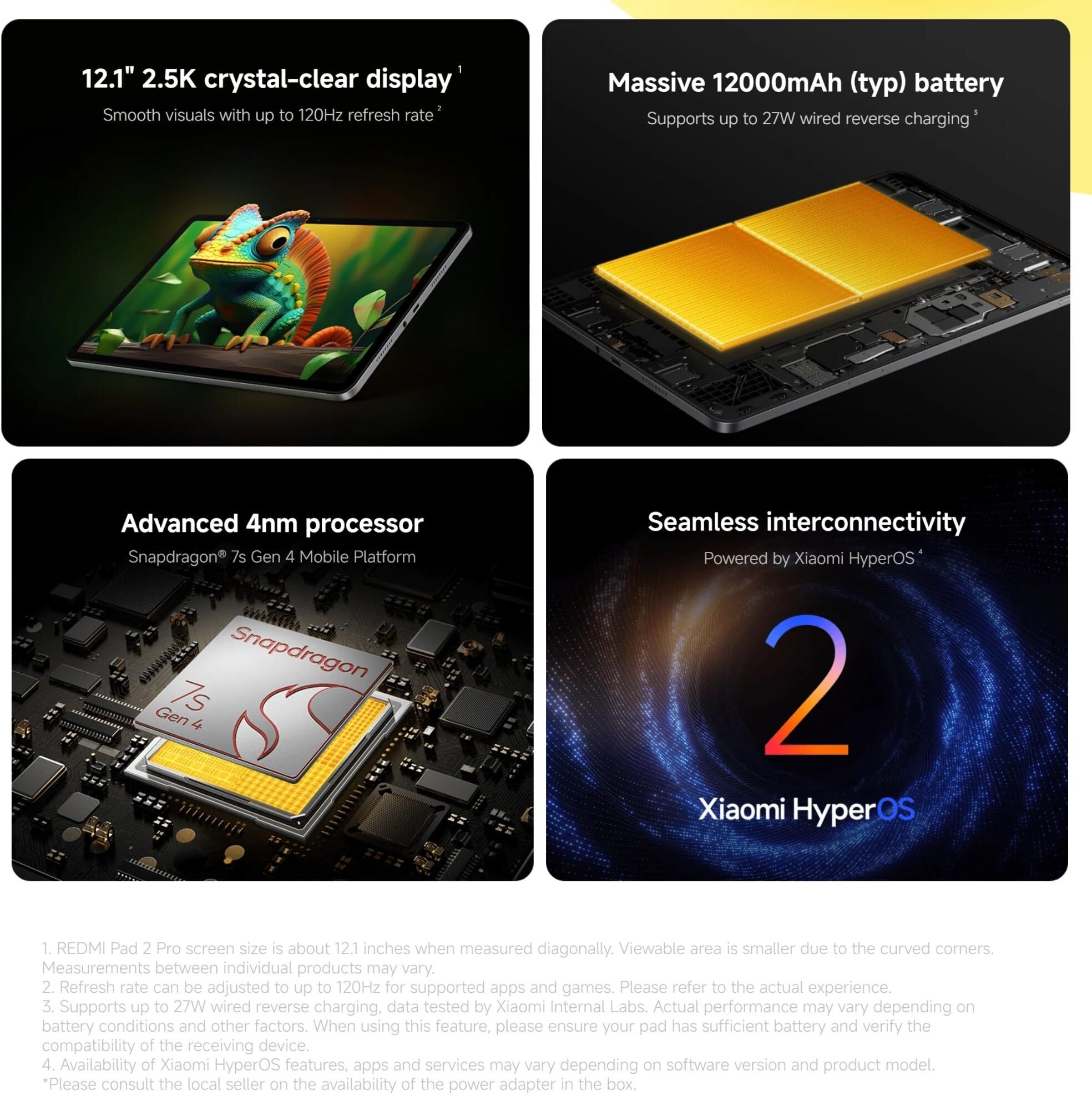 Xiaomi Redmi Pad 2 Pro 8GB+256GB Tablet - Silver