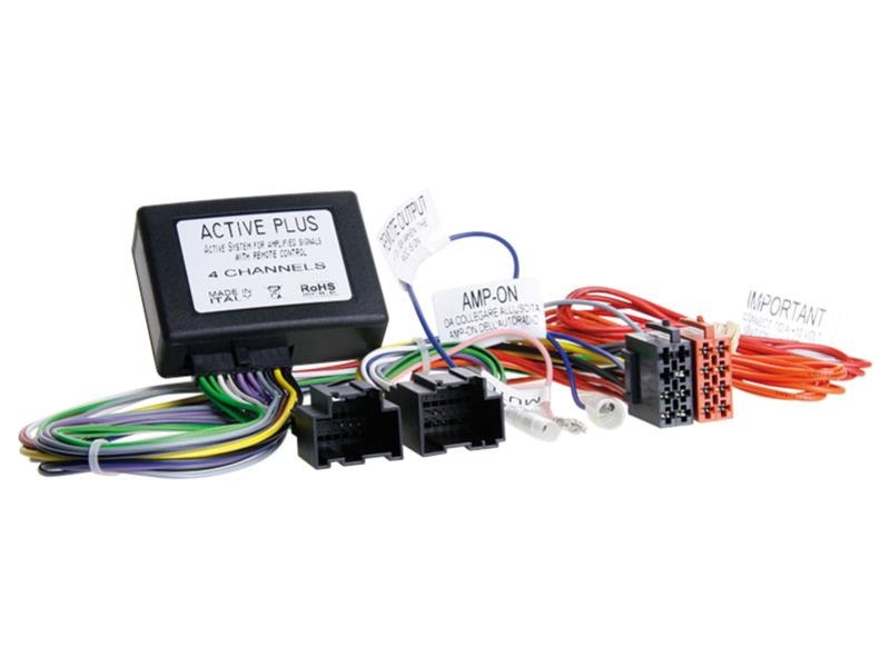 ACV Aktivsystemadapter Saab 9-3 und 9-5 ab 2006