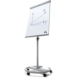 Showdown Displays Flipchart Scritto® Vario II 680x1000 mm