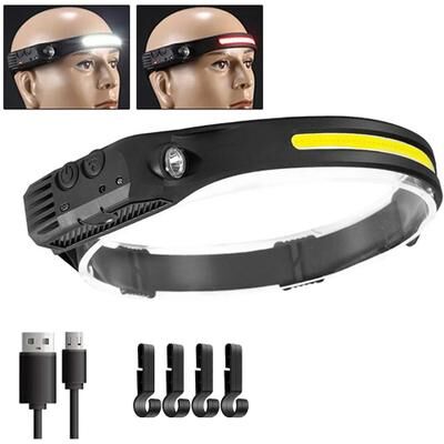 Uplifted Finds Panoramic COB LED Pro Motion Sensor Rechargeable Headlamp white red Light hook