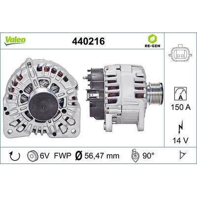 VALEO Generator REMANUFACTURED PREMIUM 440216 für DACIA RENAULT