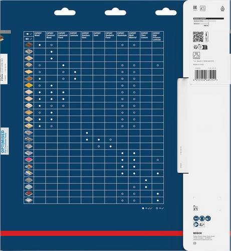Bosch Accessories 2608902187 2608902187 Kreissägeblatt Zähneanzahl: 96 1St.