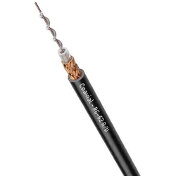 Lapp Kabel&amp;Leitung Coaxial - RG-62 A/U 2170008/500