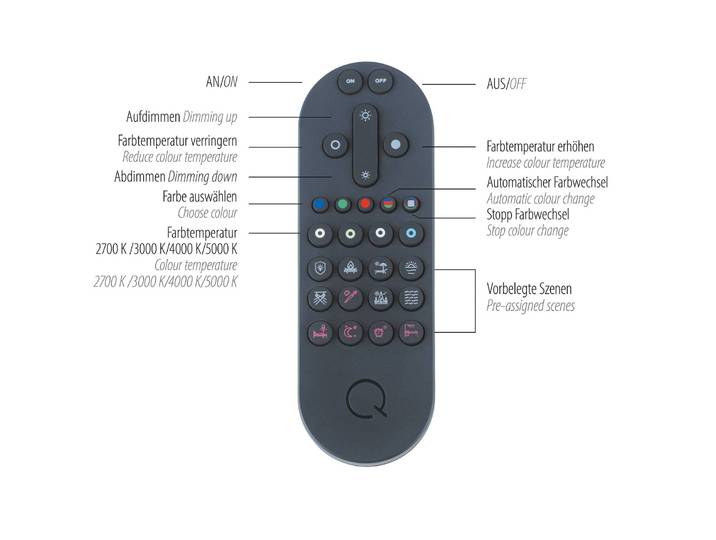 Q-Smart-Home Smarte Hängeleuchte Q-VITO, dimmbar, schwarz, für Wohn- / Esszimmer, Metall, Modern