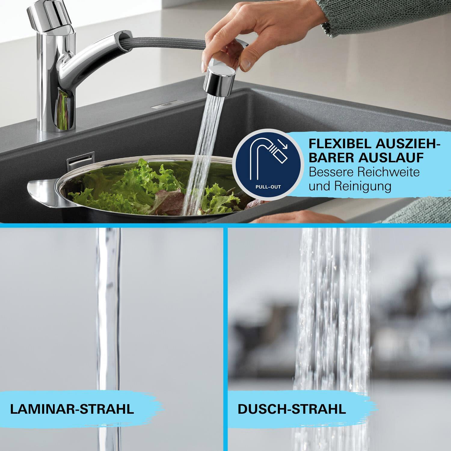 Grohe Start Einhand-Spültischbatterie 1/2"""