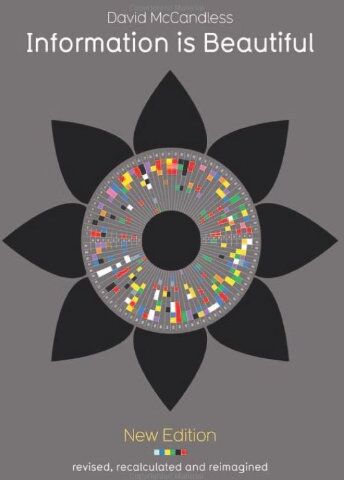 David McCandless - Information is Beautiful - Preis vom 04.10.2026 03:51:26 h