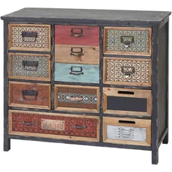 APOTHEKER-SCHRANK Multicolor