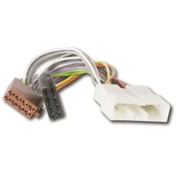  Radioadapter Honda auf ISO CHP 