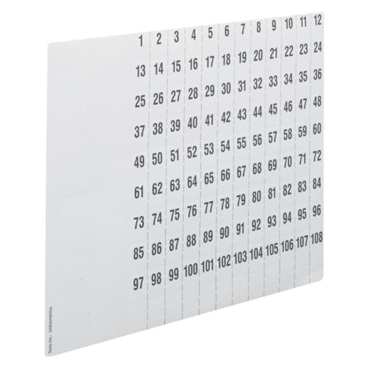 Hager ZZ90C selbstklebendes Etikett Weiss Quadratisch 1080 Stück(e) (ZZ90C)