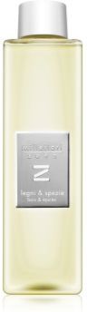 Millefiori Zona Legni & Spezie recarga de aroma para difusores 250 ml. Zona Legni & Spezie