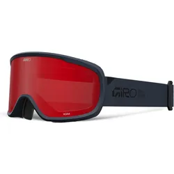 Giro, Skibrille