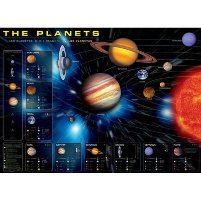 Die Planeten (Puzzle)