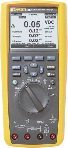 Fluke 287/FVF/EUR Hand-Multimeter digital Grafik-Display, Datenlogger CAT III 1000 V, CAT IV 600V Anzeige (Counts): 50000