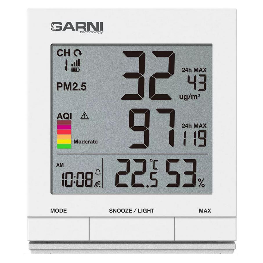 Garni 204 OneCare (GARNI 204 ONECARE)
