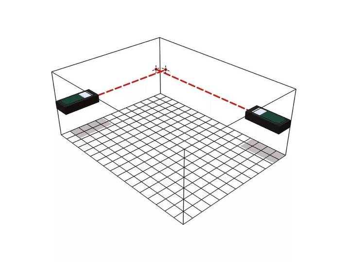 Metabo - LD Laser-Distanzmessgerät