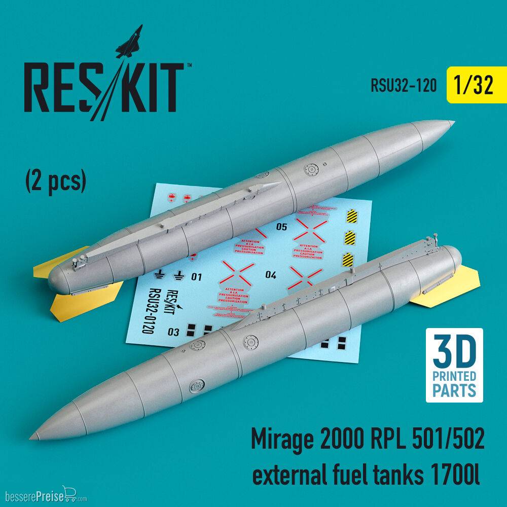 ResKit Models RSU32-0120