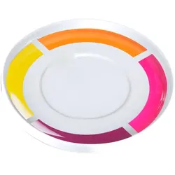 Brunner Schüsselabdeckung Ø 15 cm