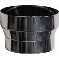 cleanpower Konus 88-517