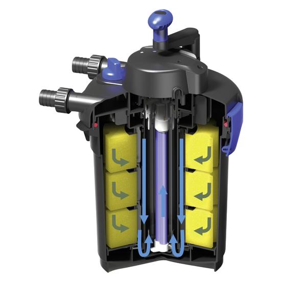 T.I.P. Filter Set TFP 5000 UV 9, Kunststoff (30297)