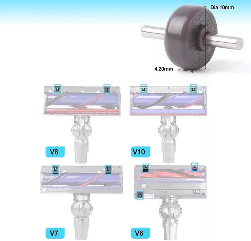 INF Ensemble de 2 roues de rechange pour aspirateur Dyson