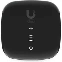 Ubiquiti A GPON optical network unit, Netzwerkantenne
