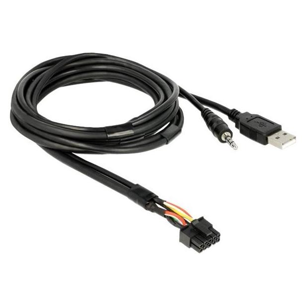 Delock USB Kabel, Einbaubuchsen, Klinken (1.50 m) (85718)