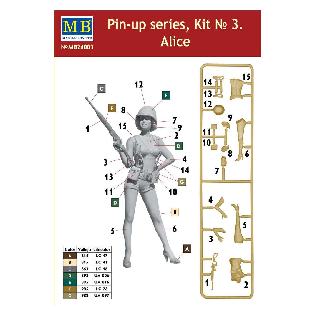 Master Box Pin-up series, Kit No.3 Alice (MB24003)