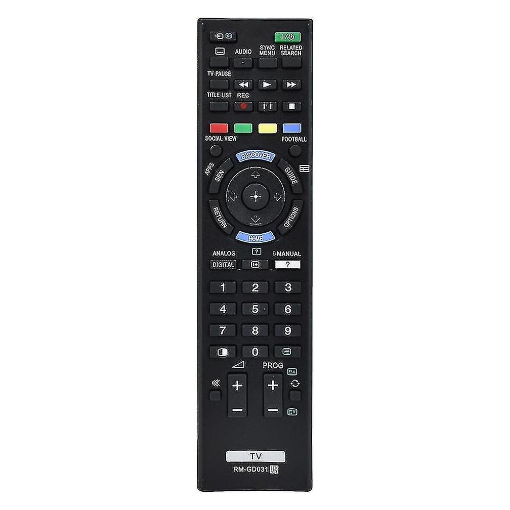 Sony Remote Commander (Universal Fernbedienung, Infrarot) (RM-GD031)