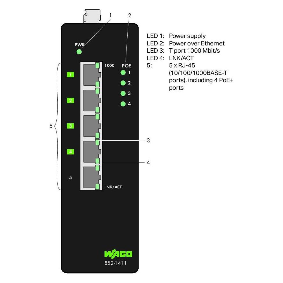 Wago Industrial Ethernet Switch ECO Switch 5 Ports 1000BASE T (5 Ports) (852-1411)