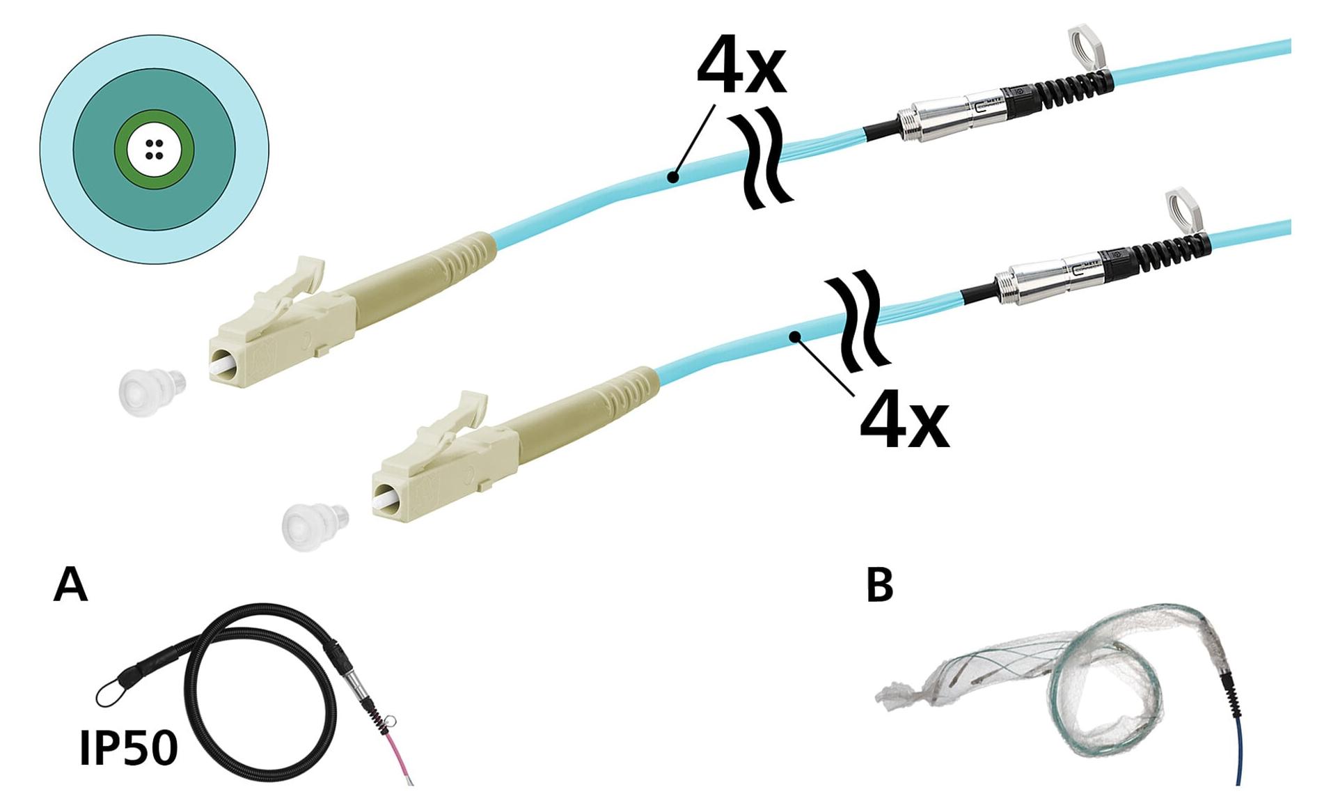 METZ CONNECT Universalkabel 4 xOM3, LC-LC, 100m