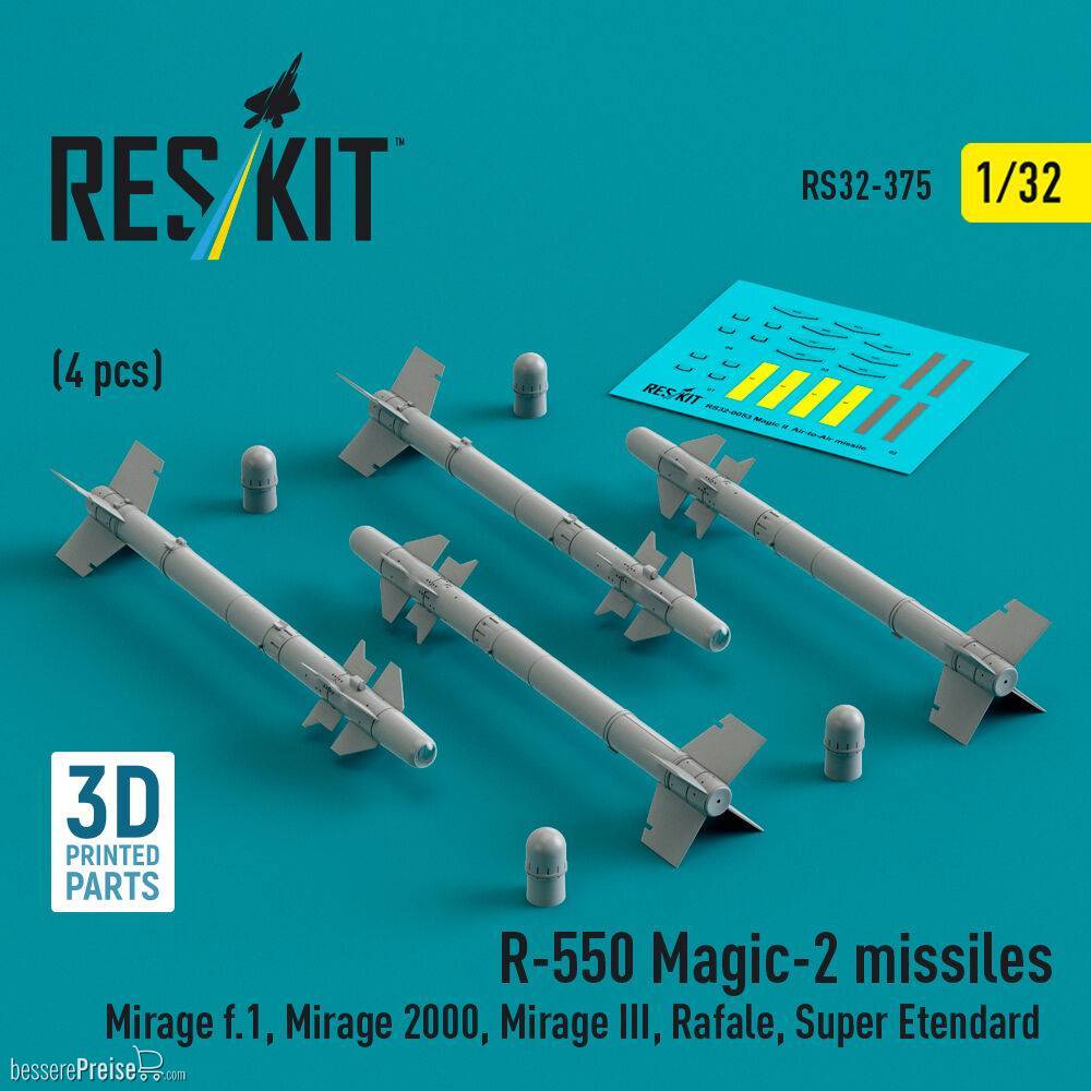ResKit Models RS32-0375