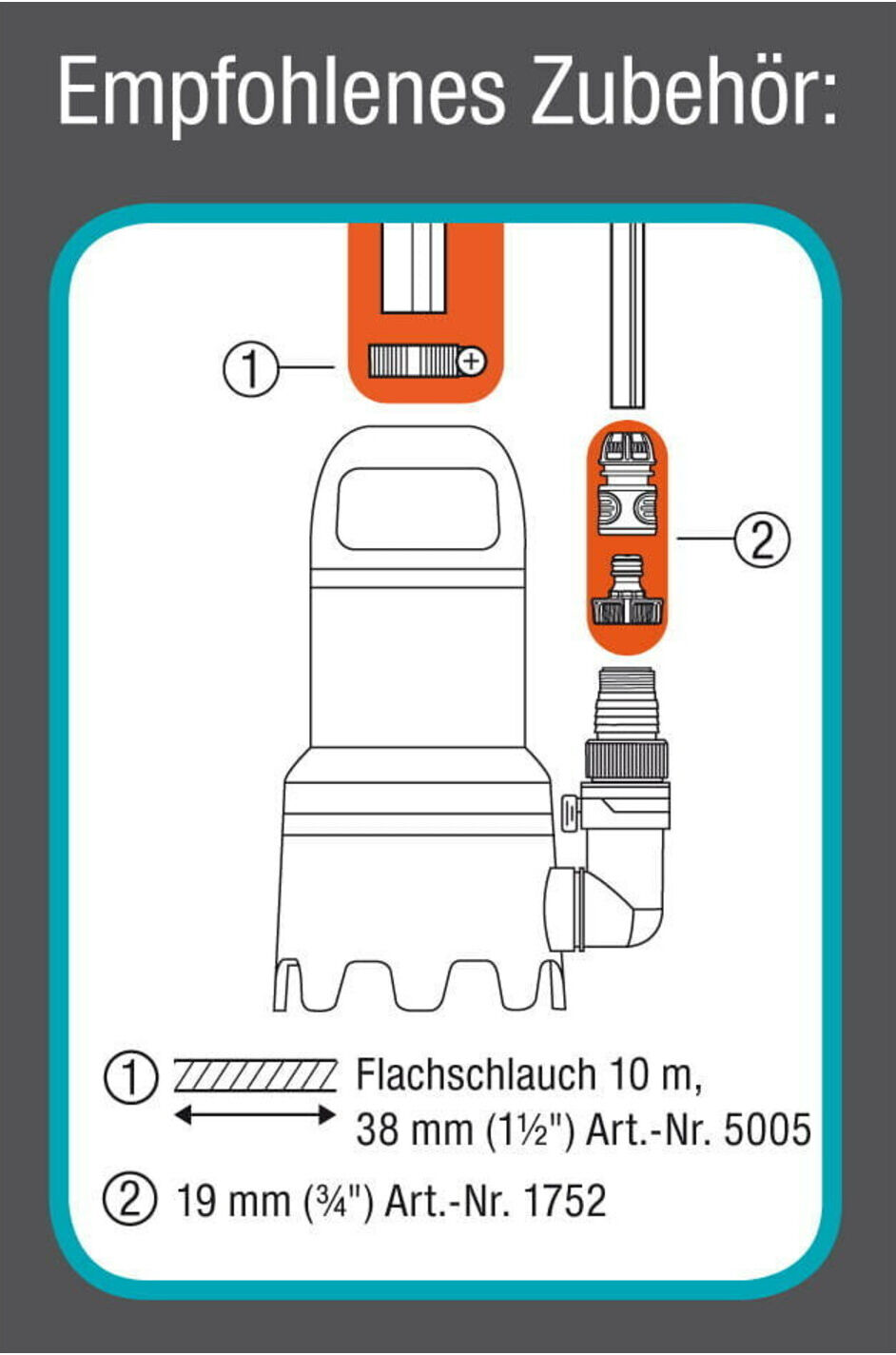 Gardena Schmutzwasser-Tauchpumpe 16000 (09042-61)