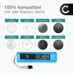Cellonic Akku für Roborock S7, Dreame L10s, Ultra, Xiaomi S5, S6, SDJQR02RR, Z10, Staubsauger Roboter Zubehör, Blau