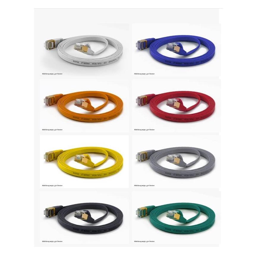 Wantec Flaches CAT6A FTP Patchkabel (F/UTP, CAT6a, 0.25 m) (7087)