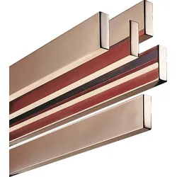Rittal Sammelschiene SV 3590.020