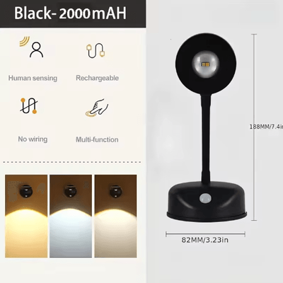 Inspire Picks HPH USB Rechargeable Motion Sensor LED Wall Light Wireless Dimmable Spotlight For Paintings & Pictures black No Remote Pro 0 5w 3 Colors In One Lamp