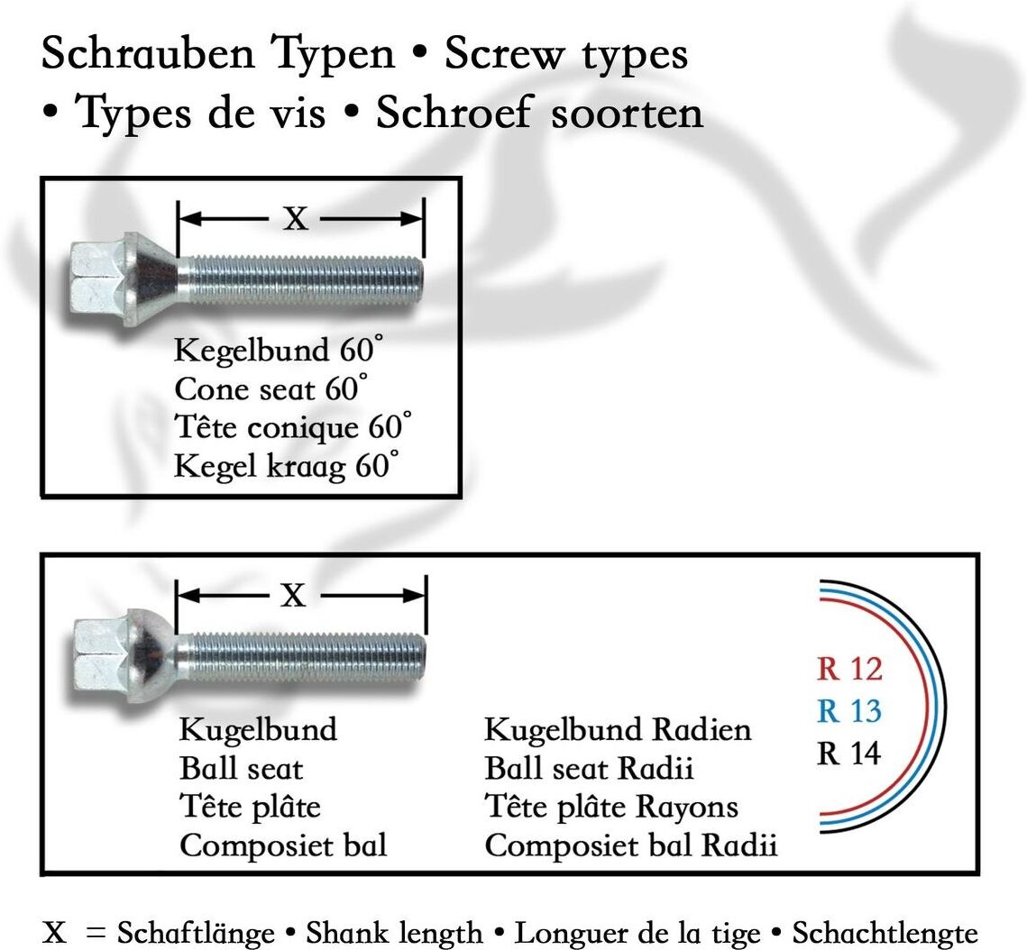 JOM 780022 Spurverbreiterung