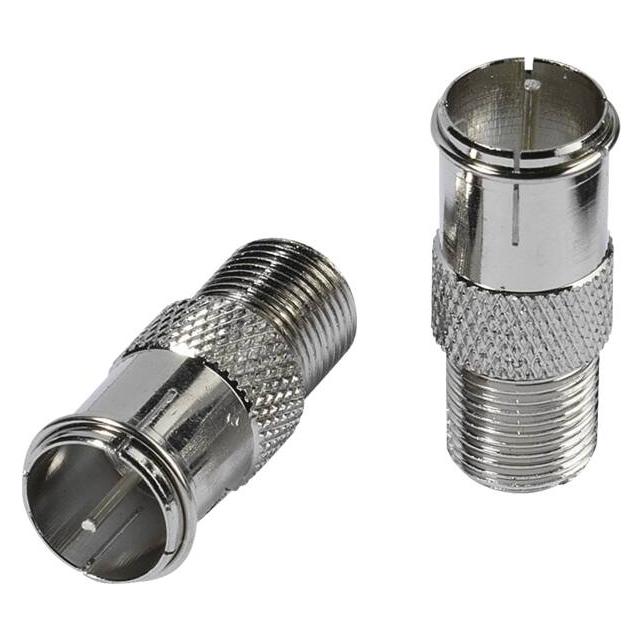 Vivanco F Quick Adapter, 2 Stk. (Stecker und Verbinder) (VVSATADAPTFMFF)